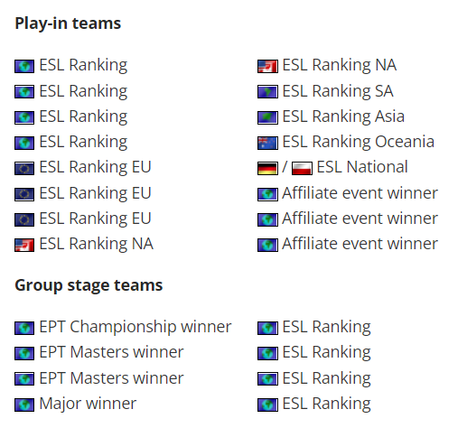IG遗憾落败 T1强势回归 S15入围赛引发热议